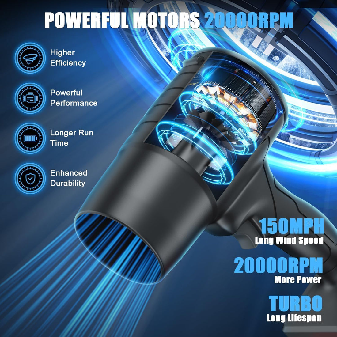 Turbo Air Blower Pro – Wireless Dust Cleaner for Car, Laptop & Home