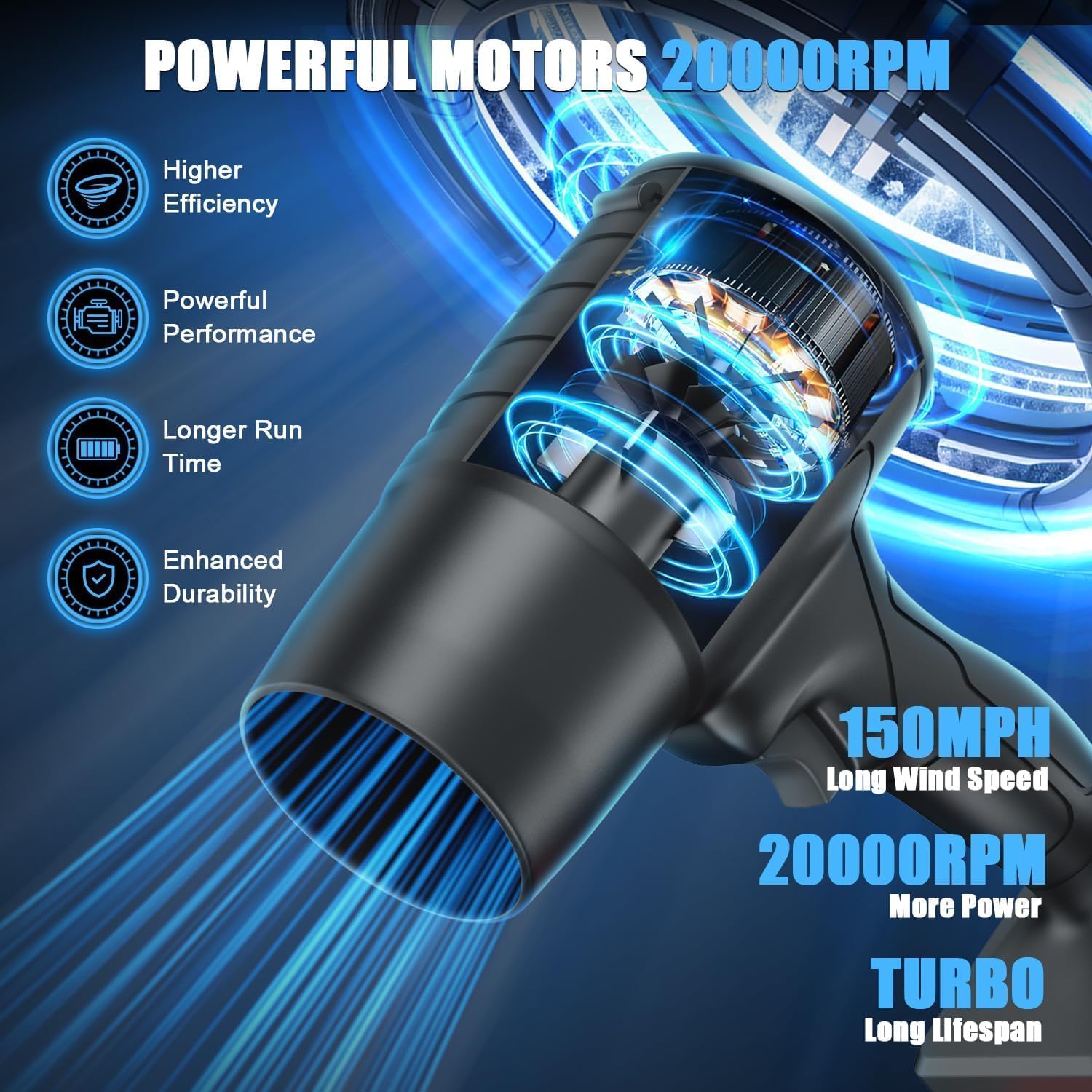 Turbo Air Blower Pro – Wireless Dust Cleaner for Car, Laptop & Home