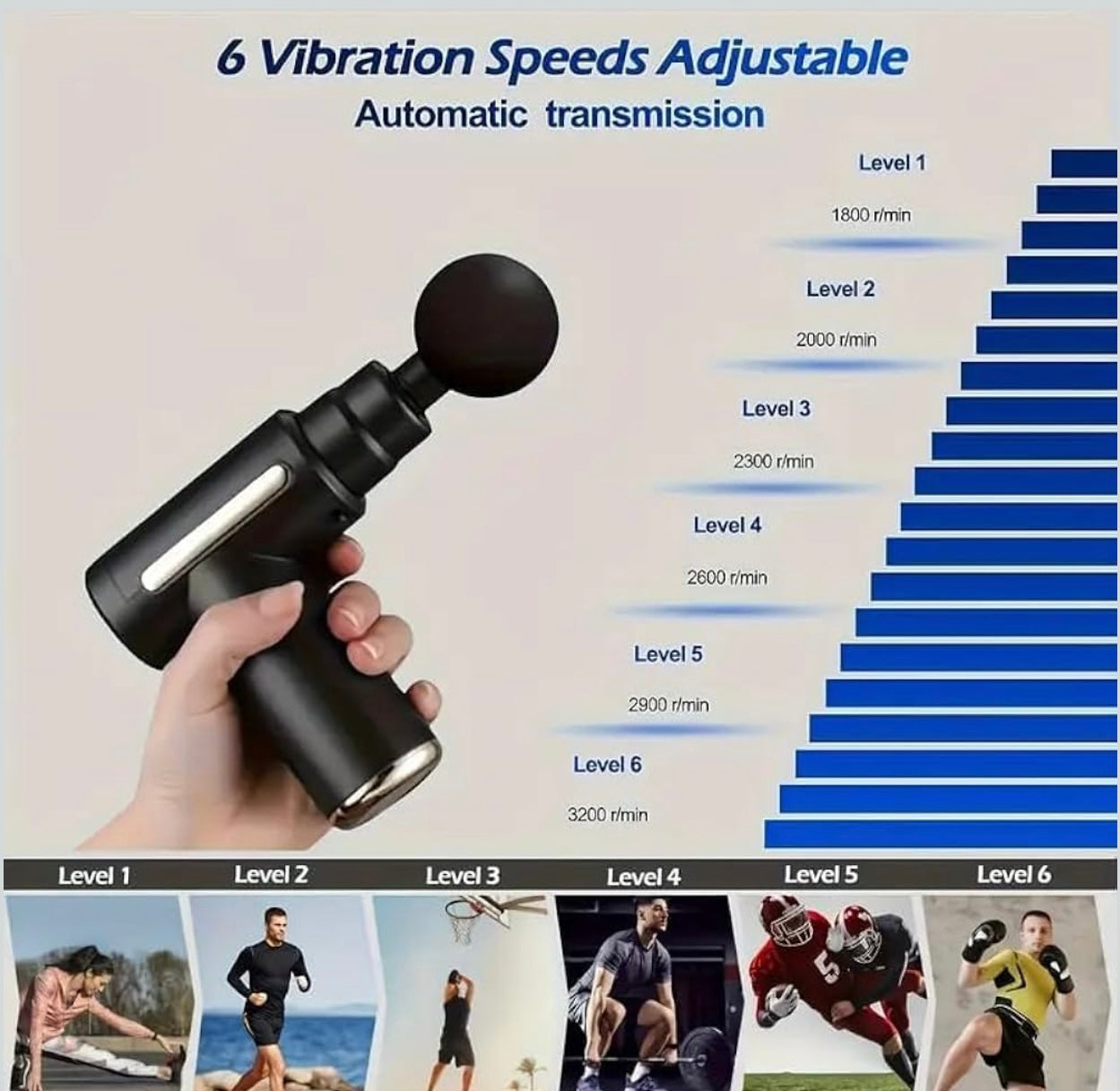 Deep Tissue Massage Gun – 4 Head Attachments | Portable Muscle Recovery Massager