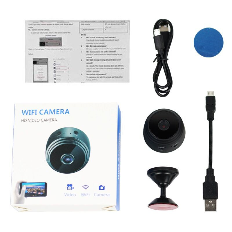 Smallest Camera