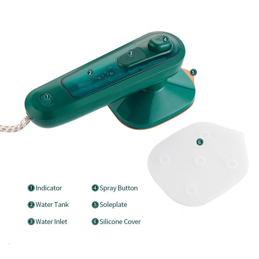 Mini Iron